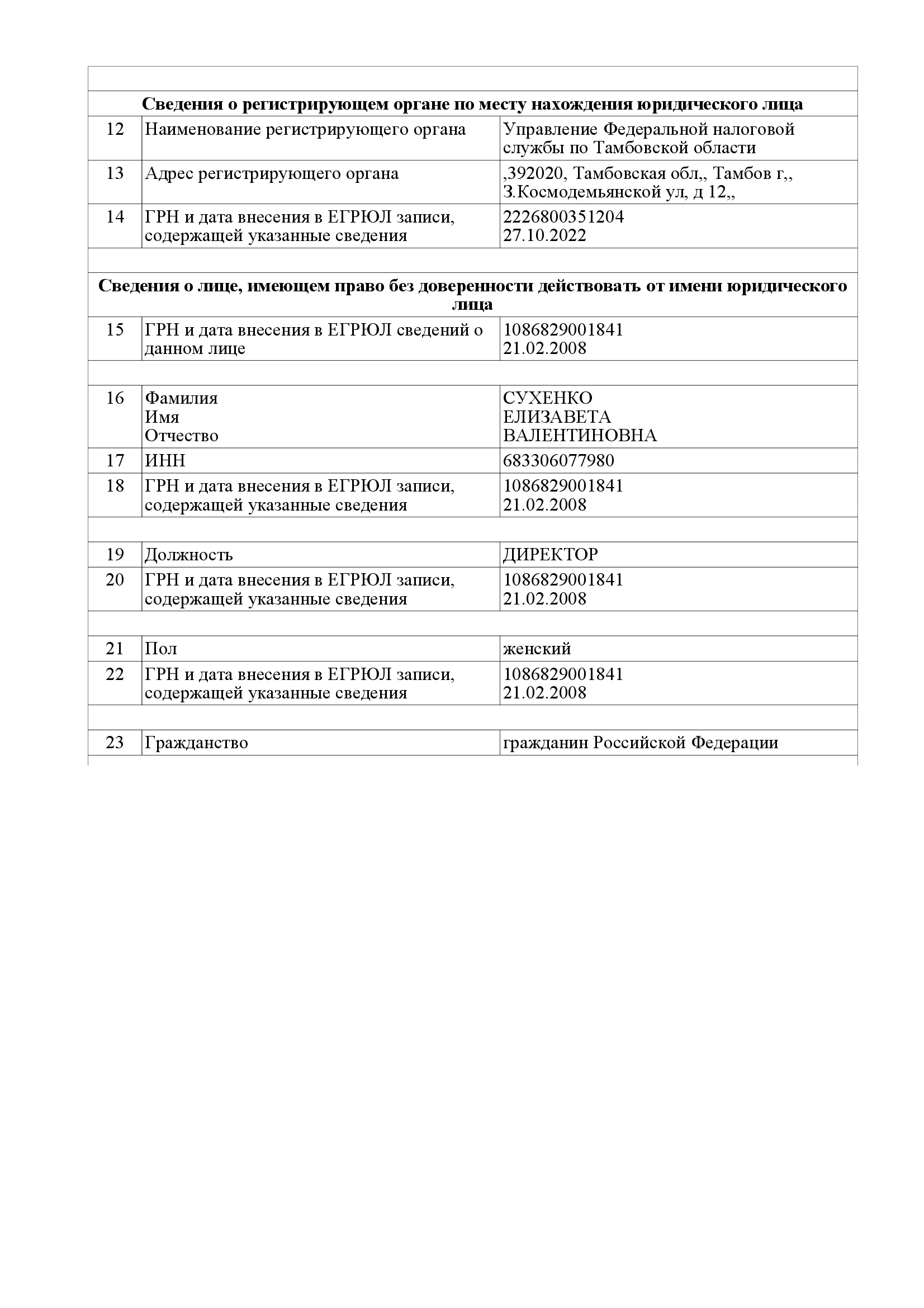 Договор хранения страница 2