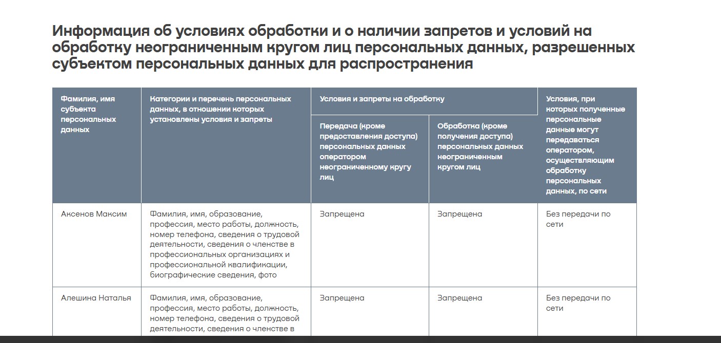 БИЛС страница 1